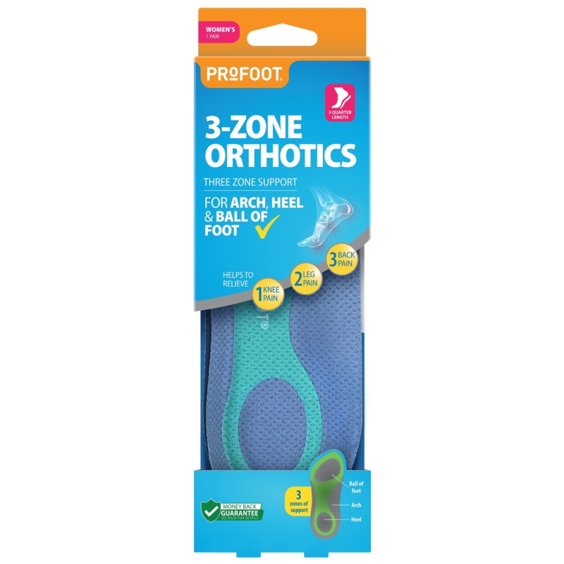 3-Zone Orthotics - Image 2
